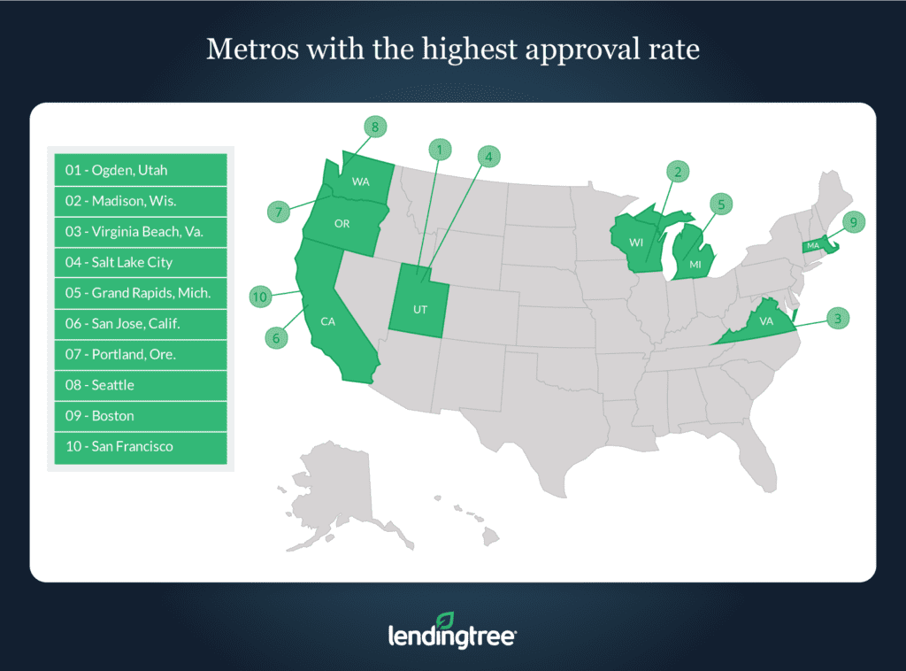 map of united states mortgage rate