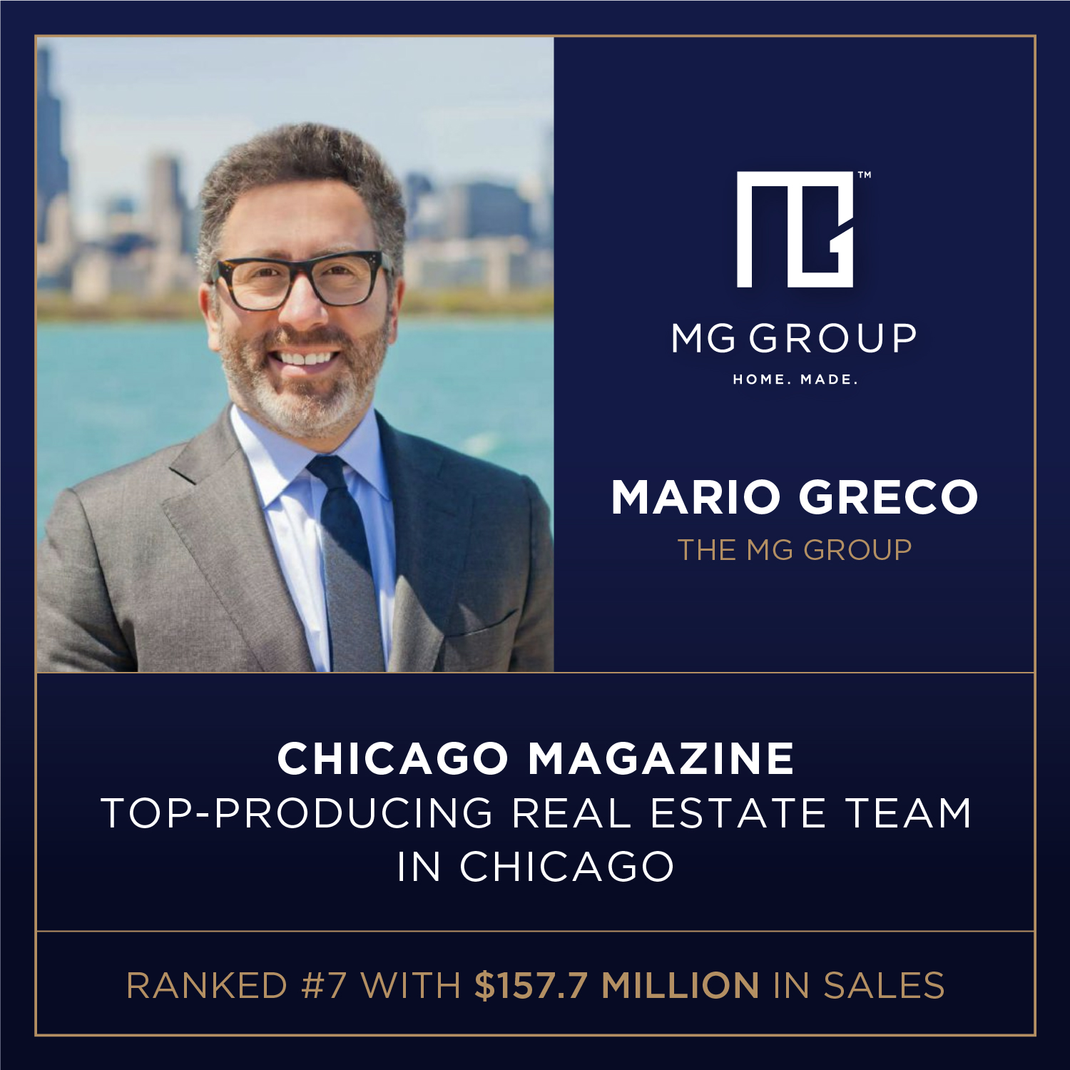 Chicago Magazine ranks MG Group as #7 best top-producing real estate team in the Chicago area
